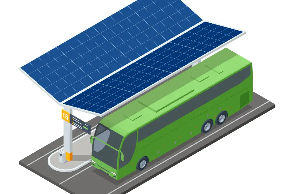 7 most expected innovations in shared mobility