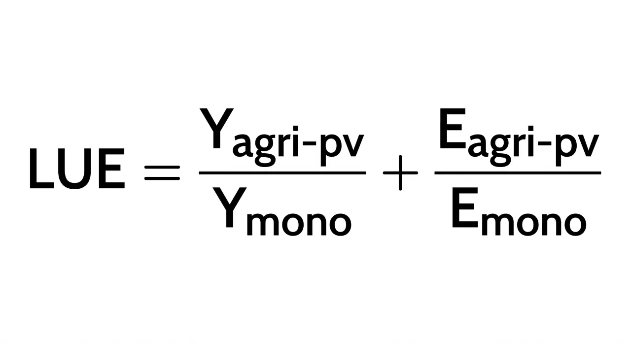 Representación en imagen de la fórmula de la Eficiencia del Uso de la Tierra (LUE) escrita como: LUE = (Yagri-pv / Ymono) + (Eagri-pv / Emono).