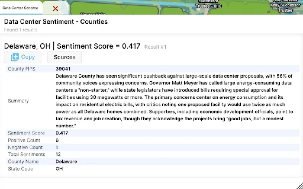 PVcase Prospect community sentiment analysis table showing local news quote topics, speaker organization, and the Delaware, Ohio sentiment score of 0.417.
