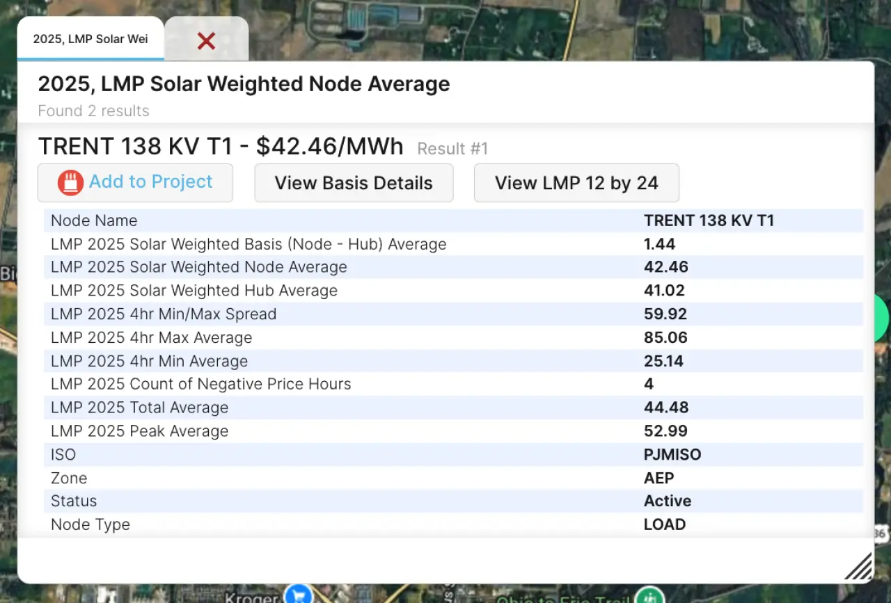 PVcase Prospect locational marginal pricing window detailing 2024 node averages, hub averages, and solar-weighted basis spreads per megawatt-hour.