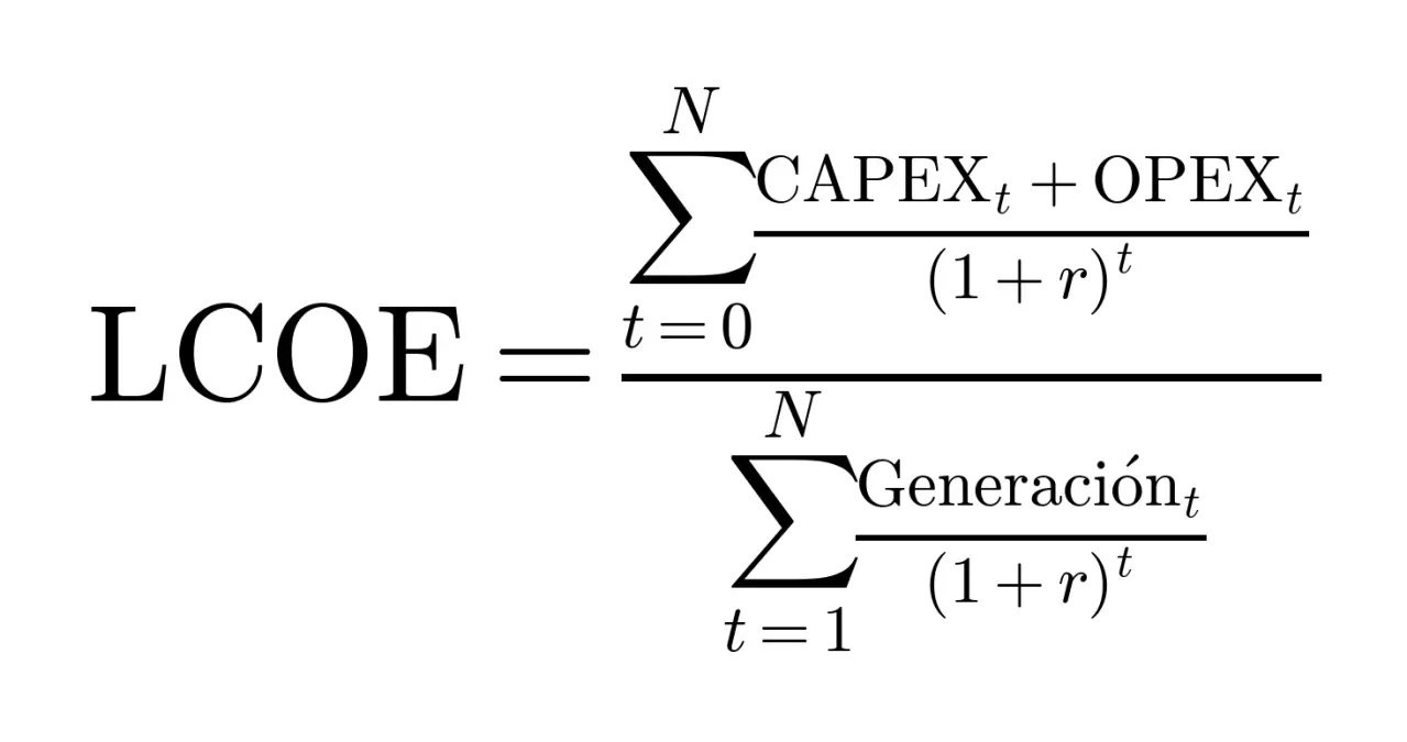 Fórmula para calcular el coste nivelado de la energía.