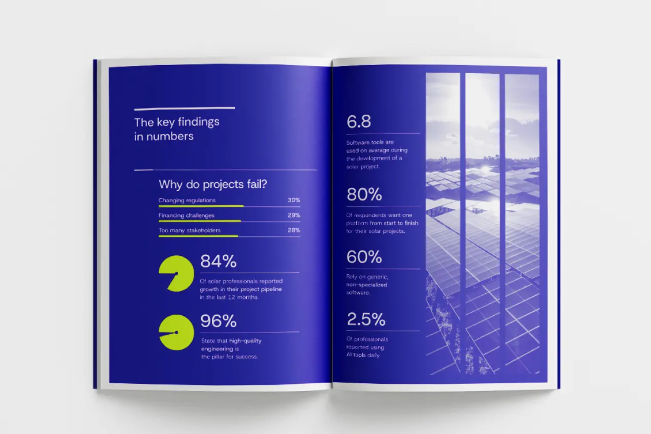 Picture of two pages of PVcase's 2025 State of Solar Project Development report showing the key statistics of the report.